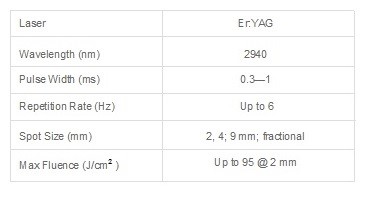 Quanta Duetto Twain 2940 specifications
