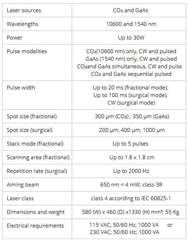 Quanta YouLaser MT Technical Specs