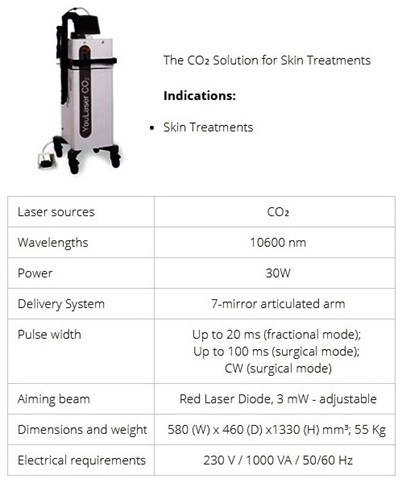 Quanta YouLaser CO2 Technical Specs